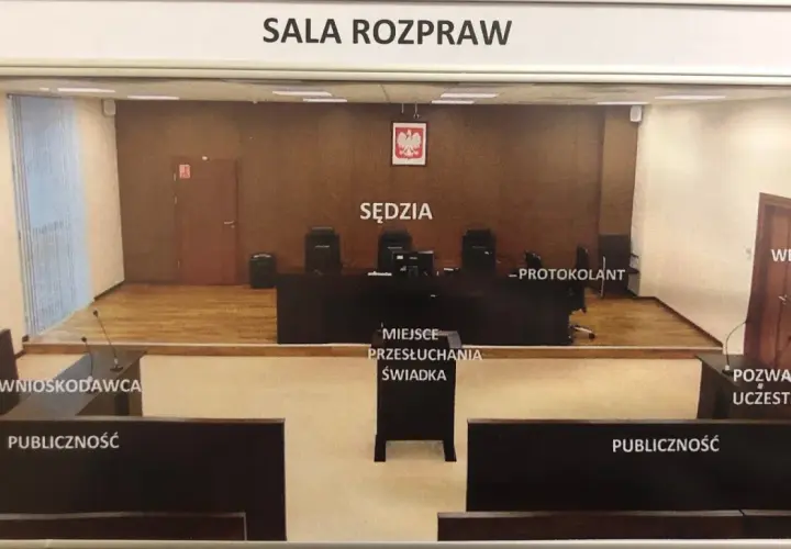 Układ sali rozpraw z oznaczeniami miejsc: sędzia, protokolant, świadek, powód, pozwany, publiczność.