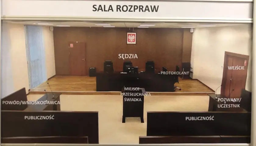 Układ sali rozpraw z oznaczeniami miejsc: sędzia, protokolant, świadek, powód, pozwany, publiczność.