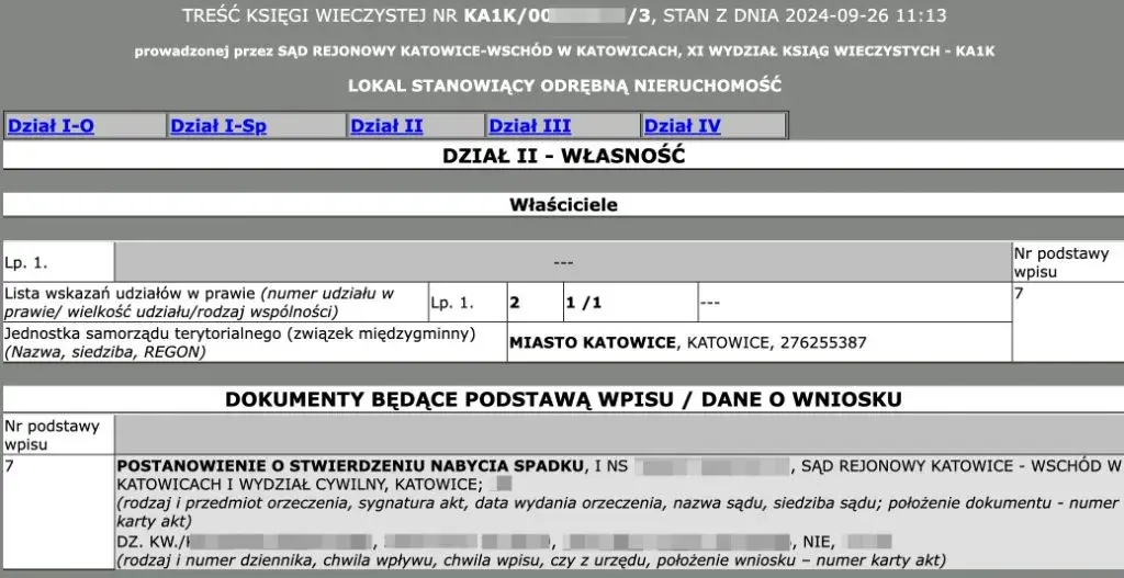 Co to jest tytuł prawny do nieruchomości i dlaczego jest ważny?